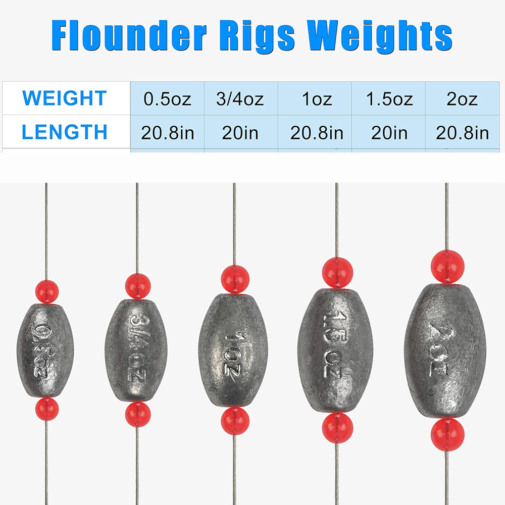 2 шт., грузило для яиц, вес из – обзор и цена Fishing Equipment Shop