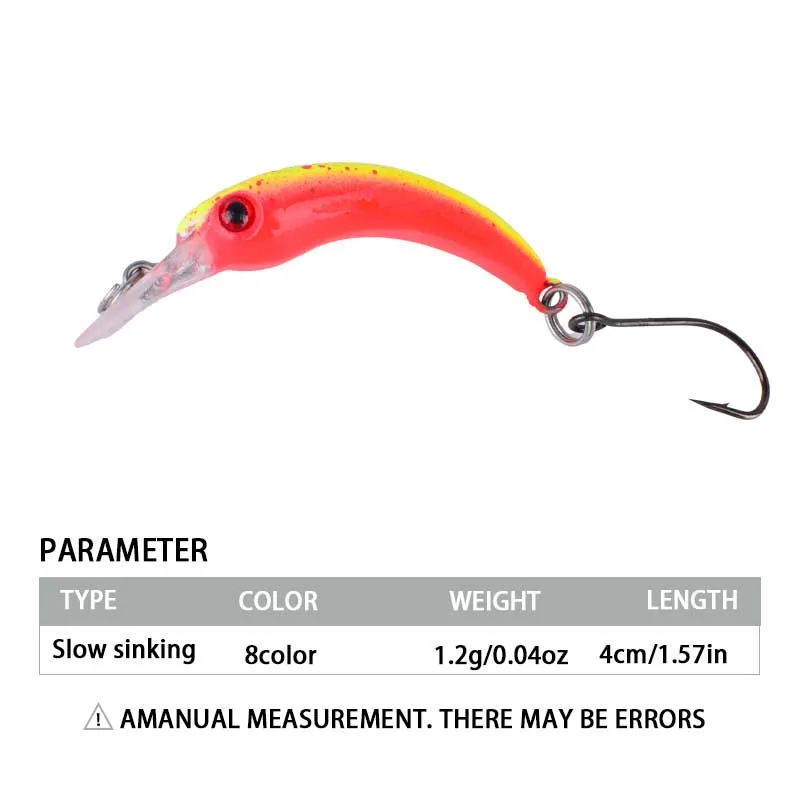 8 шт. медленно тонущая рыболов – обзор и цена Fishing Equipment Kit