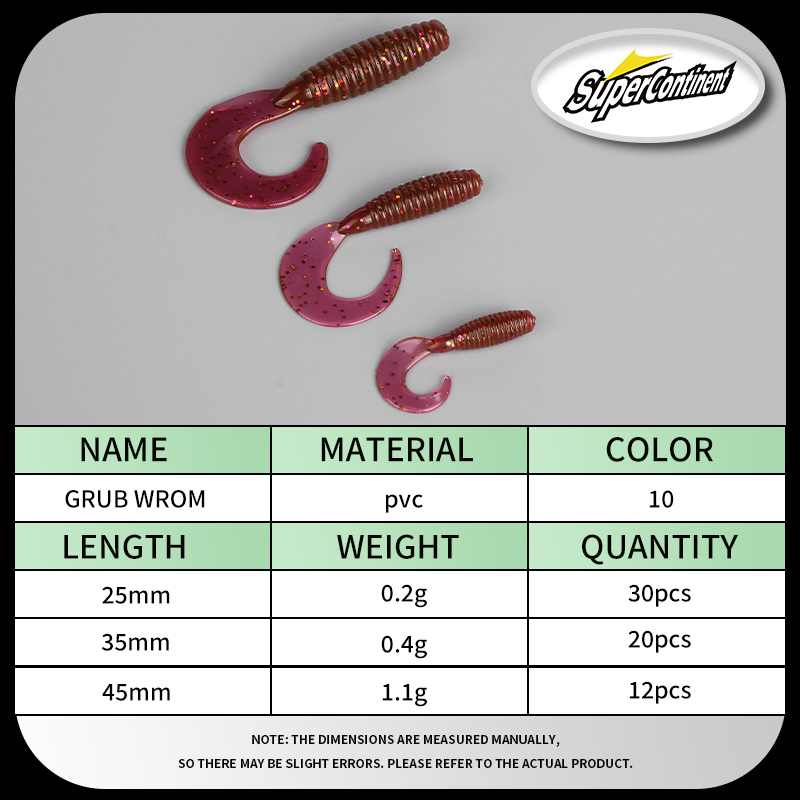 Суперконтинентальная мягкая пр – обзор и цена Fishing Equipment Kit