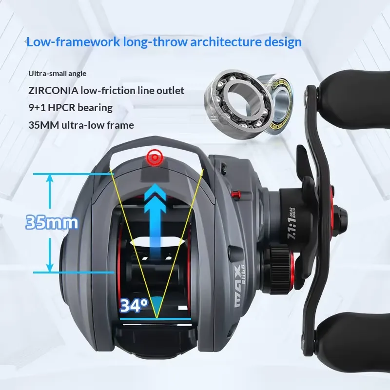 Рыболовная катушка ZGLY Abu Ga – обзор и цена Fishing Gear