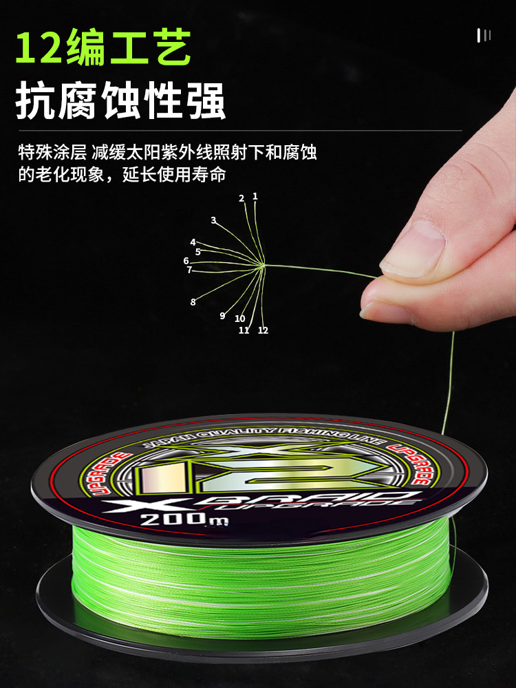 Импортированная 12-плетеная ли – обзор и цена Fishing Equipment Bundle