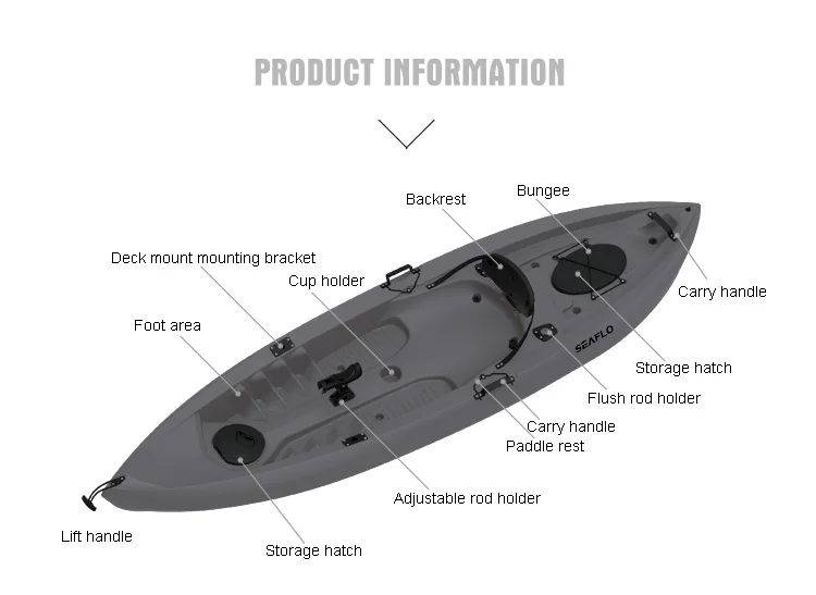 10 футов, 1 человек, пластиков – обзор и цена Fishing Equipment Rod