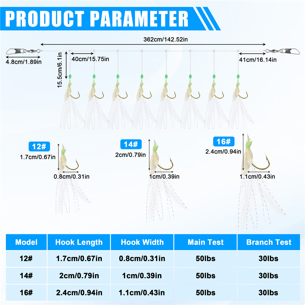 24 шт. = 3 упаковки. Набор рыб – обзор и цена Fishing Equipment Shop