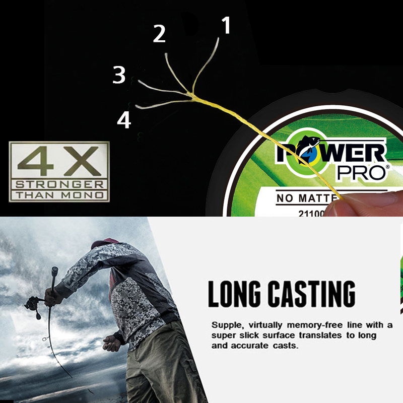 Оригинальная плетеная леска PO – обзор и цена Fishing Equipment Bundle