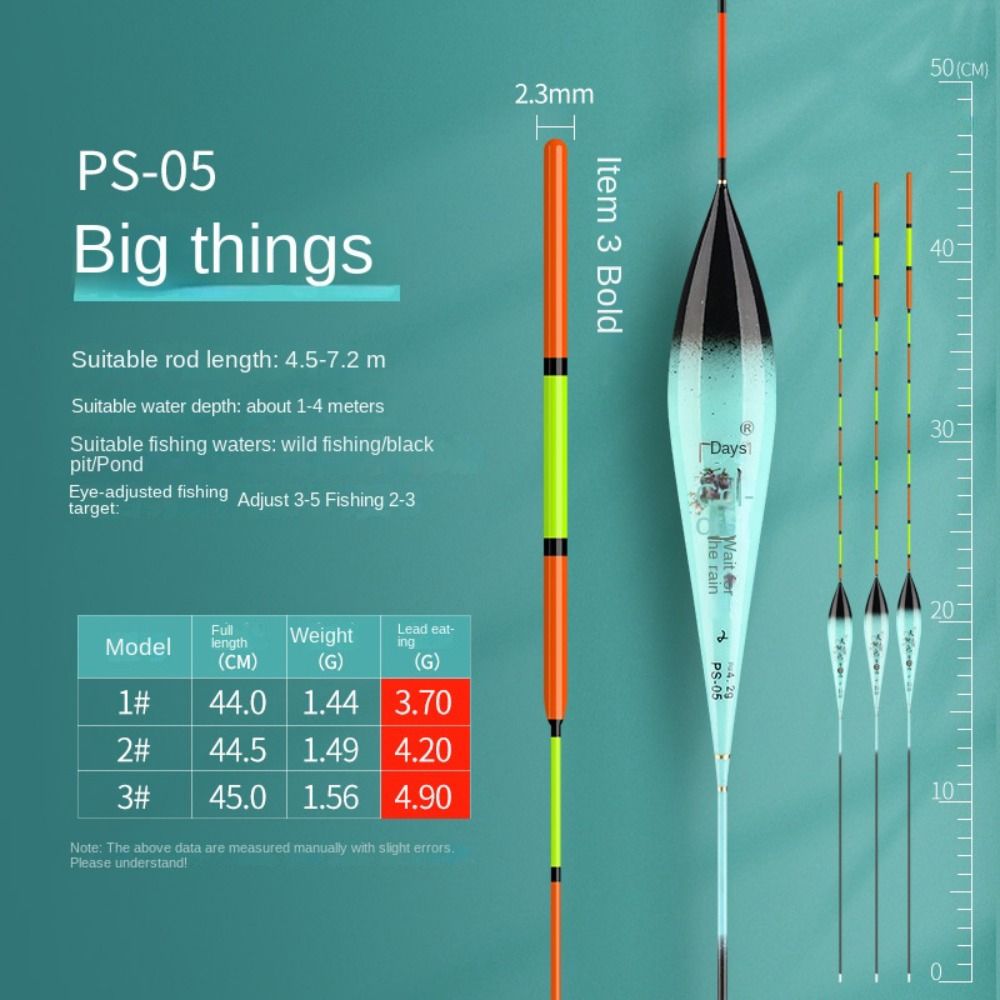 Высокоплавкий нано-поплавок дл – обзор и цена Quality Fishing Equipment