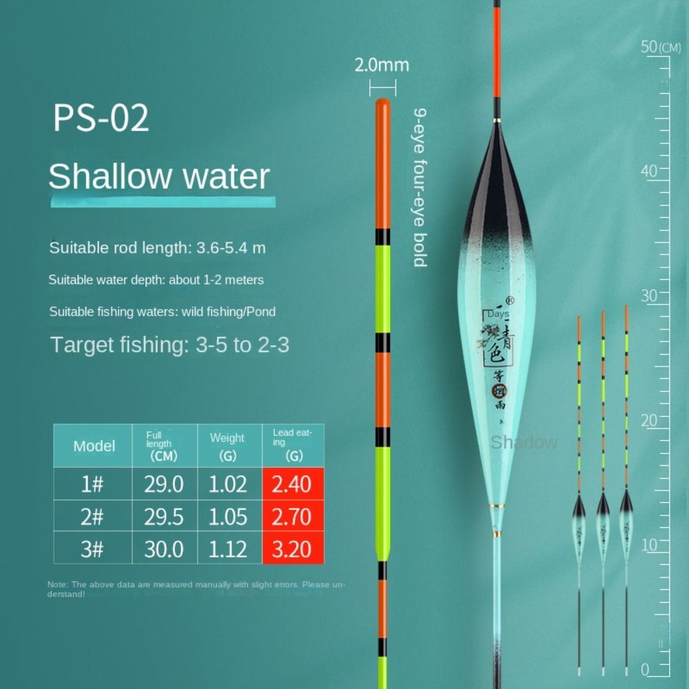 Высокоплавкий нано-поплавок дл – обзор и цена Quality Fishing Equipment