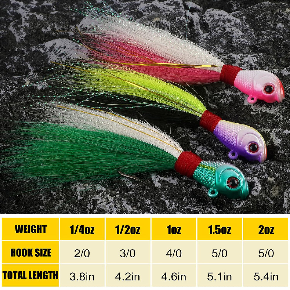 3 шт., приманки для хвоста, пр – обзор и цена Fishing Equipment Shop